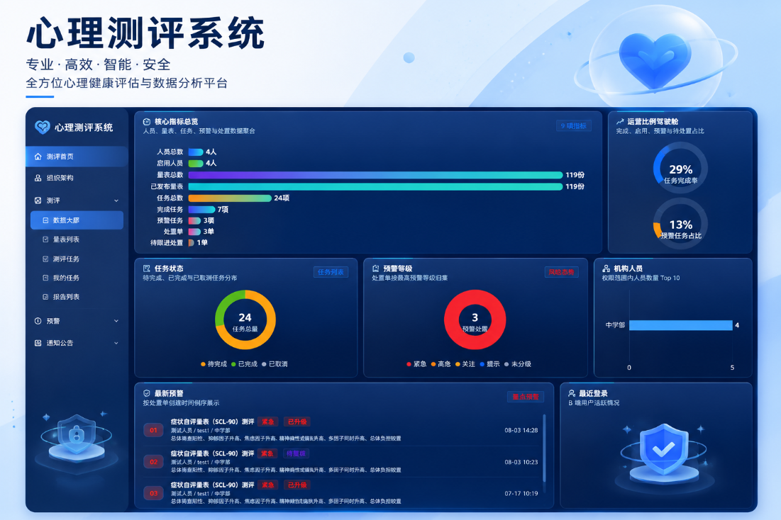 心理测评系统
